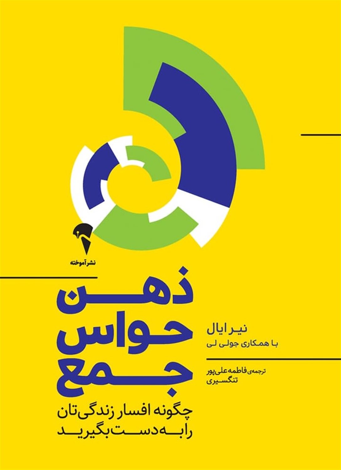 ذهن حواس‌جمع