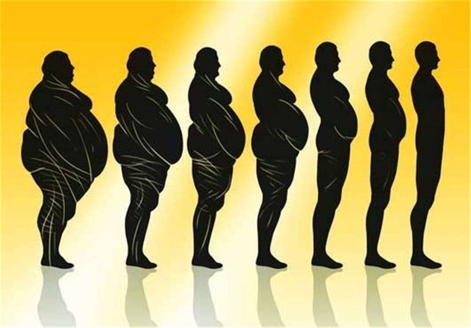 اسرار انگیزه کاهش وزن