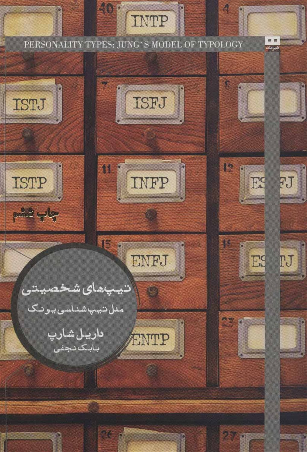 تیپ‌های شخصیتی