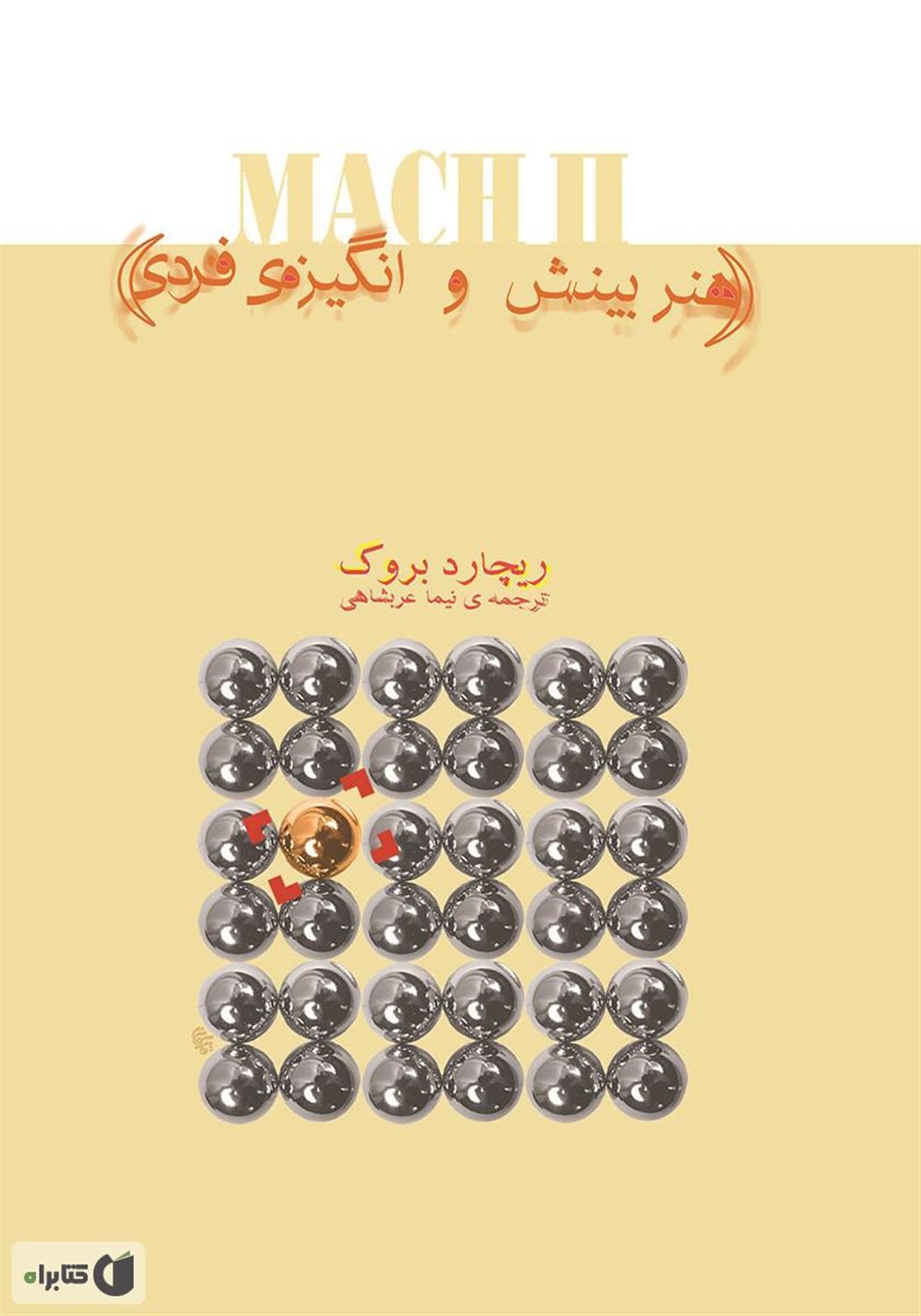 هنر بینش و انگیزه ی فردی