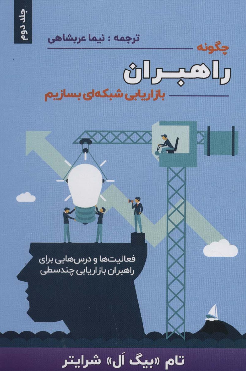 چگونه راهبران بازاریابی شبکه‌ای بسازیم 2