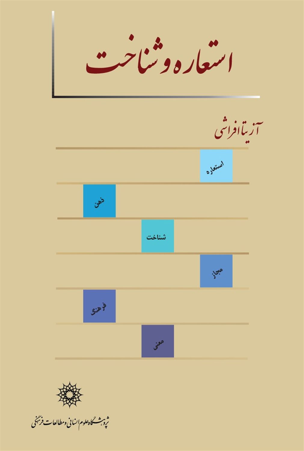 استعاره و شناخت