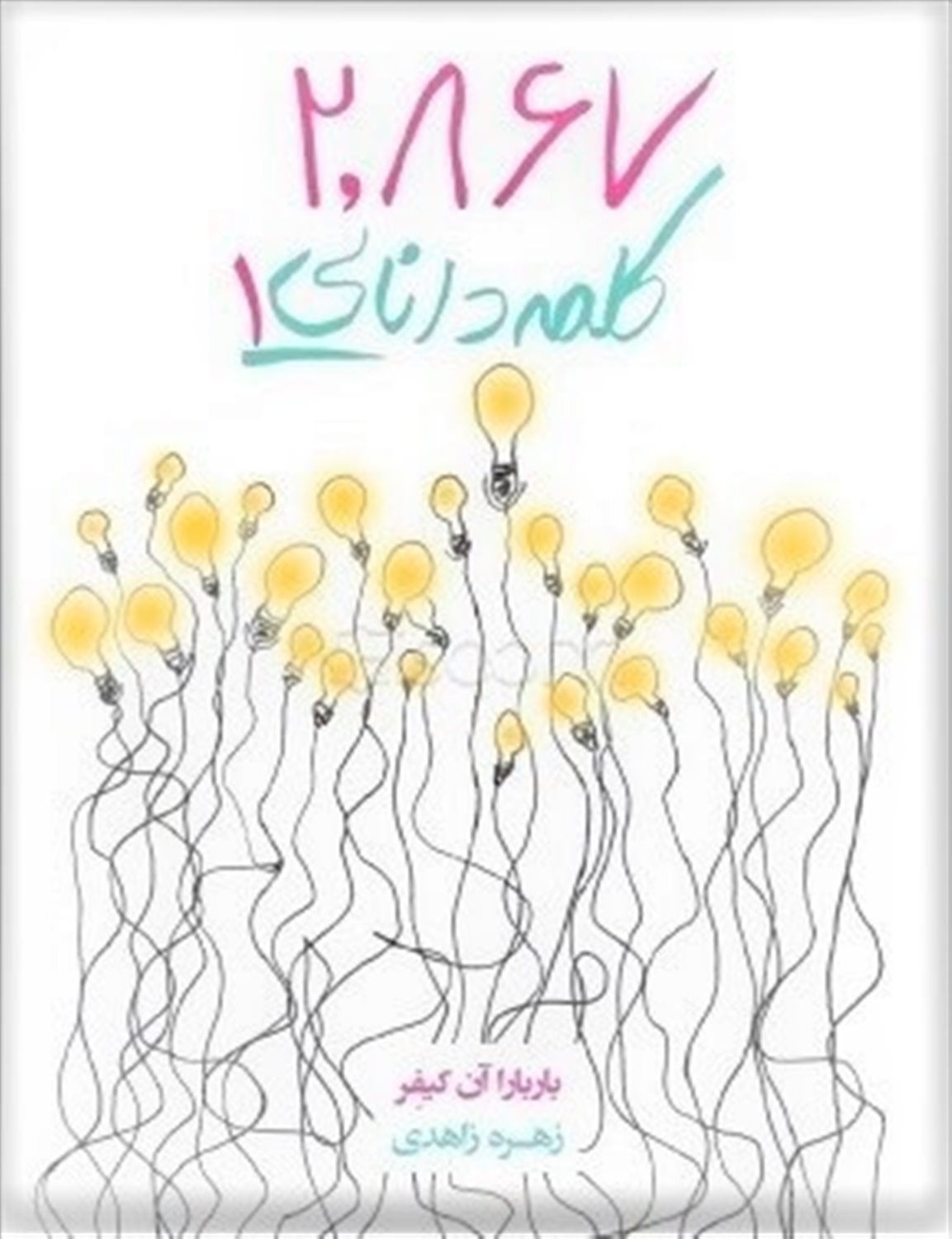 2867 کلمه دانایی 1