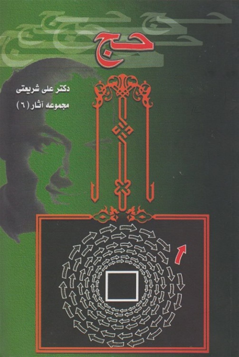 تحلیلی از مناسک حج