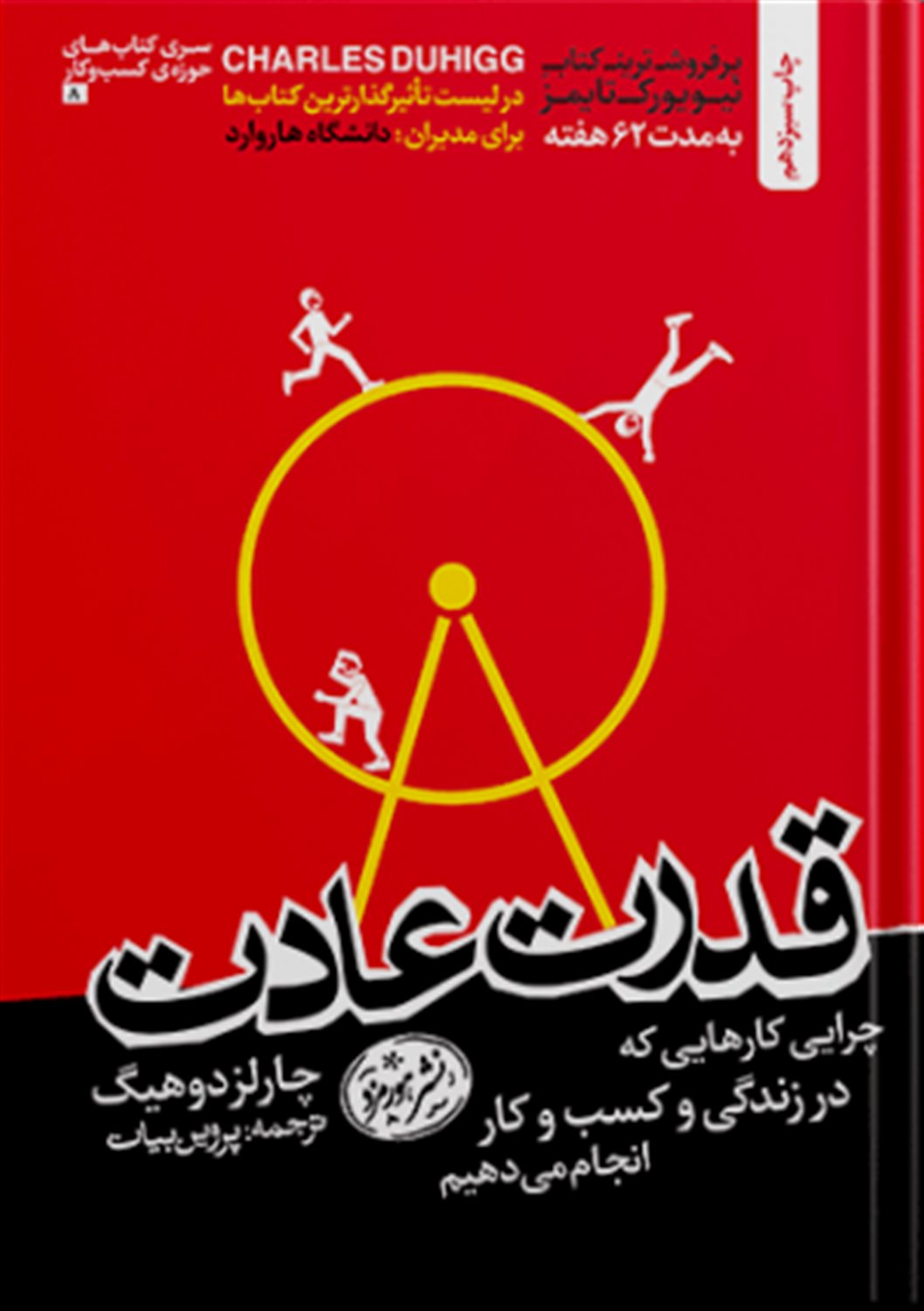 قدرت عادت