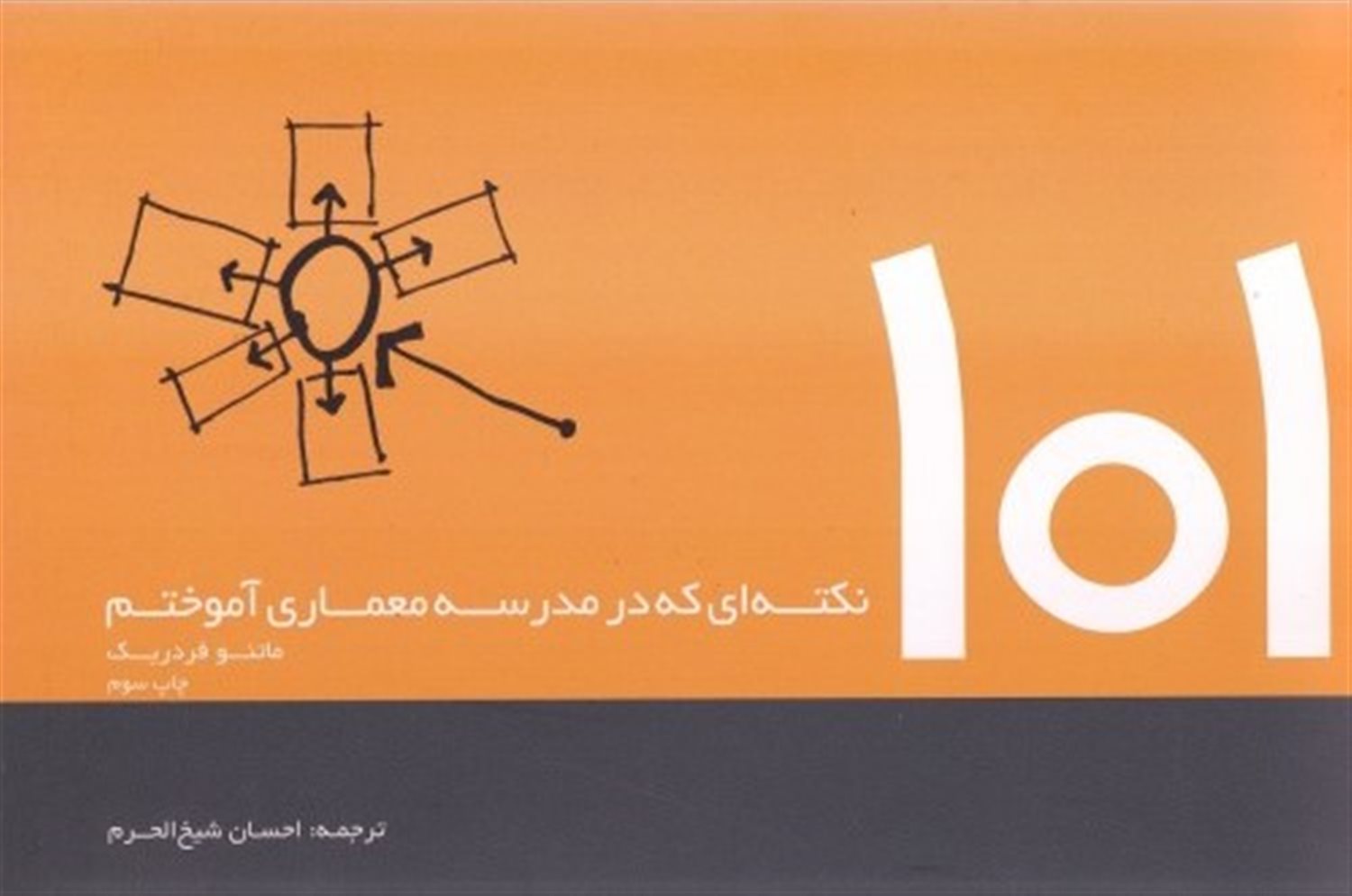 101 نکته ای که در مدرسه معماری آموختم