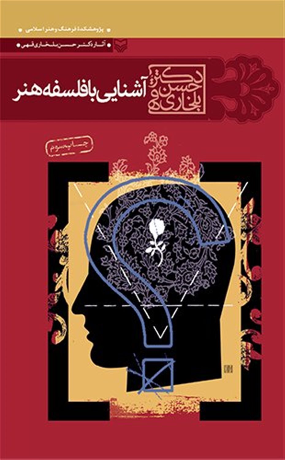 آشنایی با فلسفه هنر