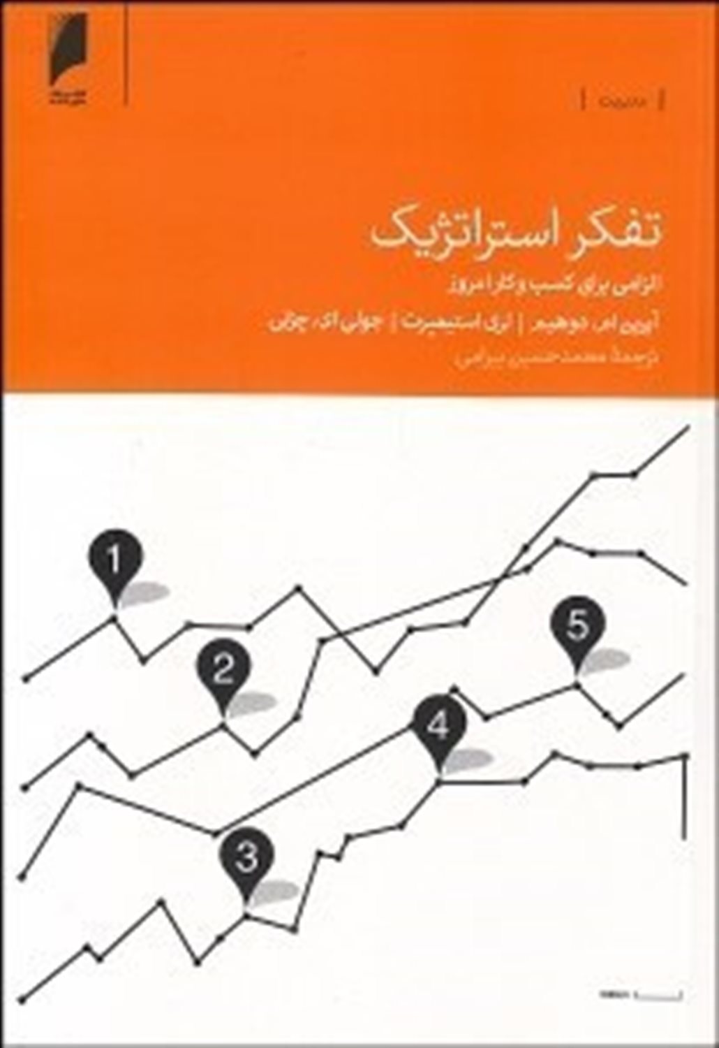 تفکر استراتژیک