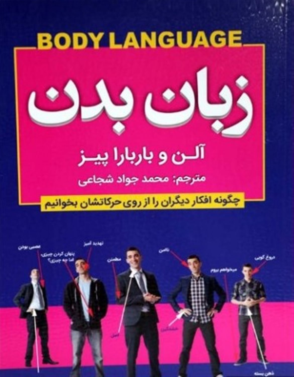 زبان بدن 