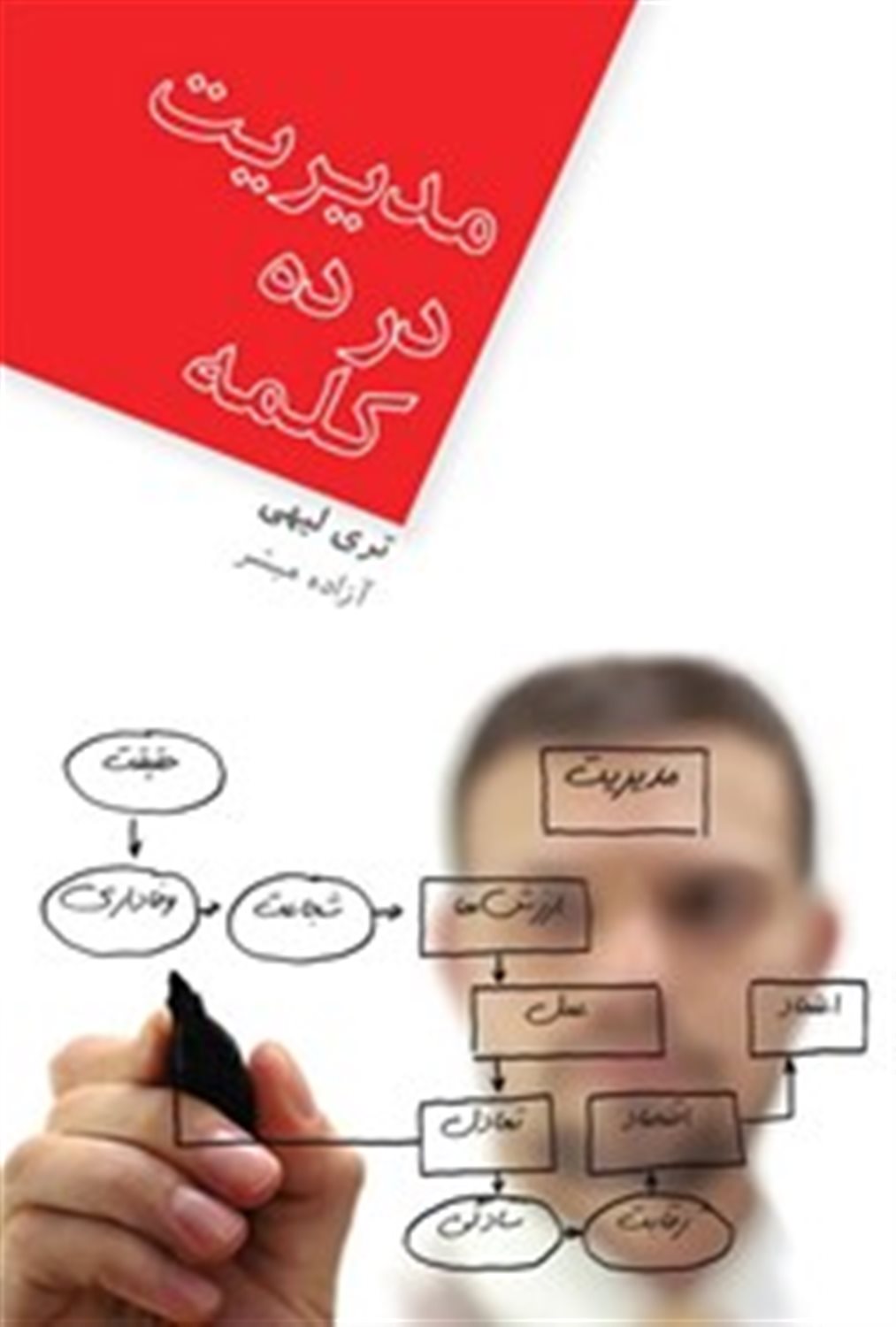 مدیریت در ده کلمه