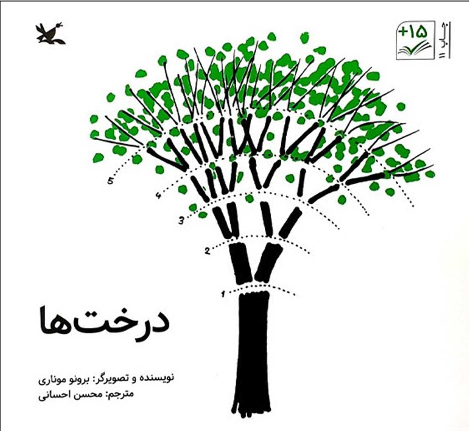 درخت ها