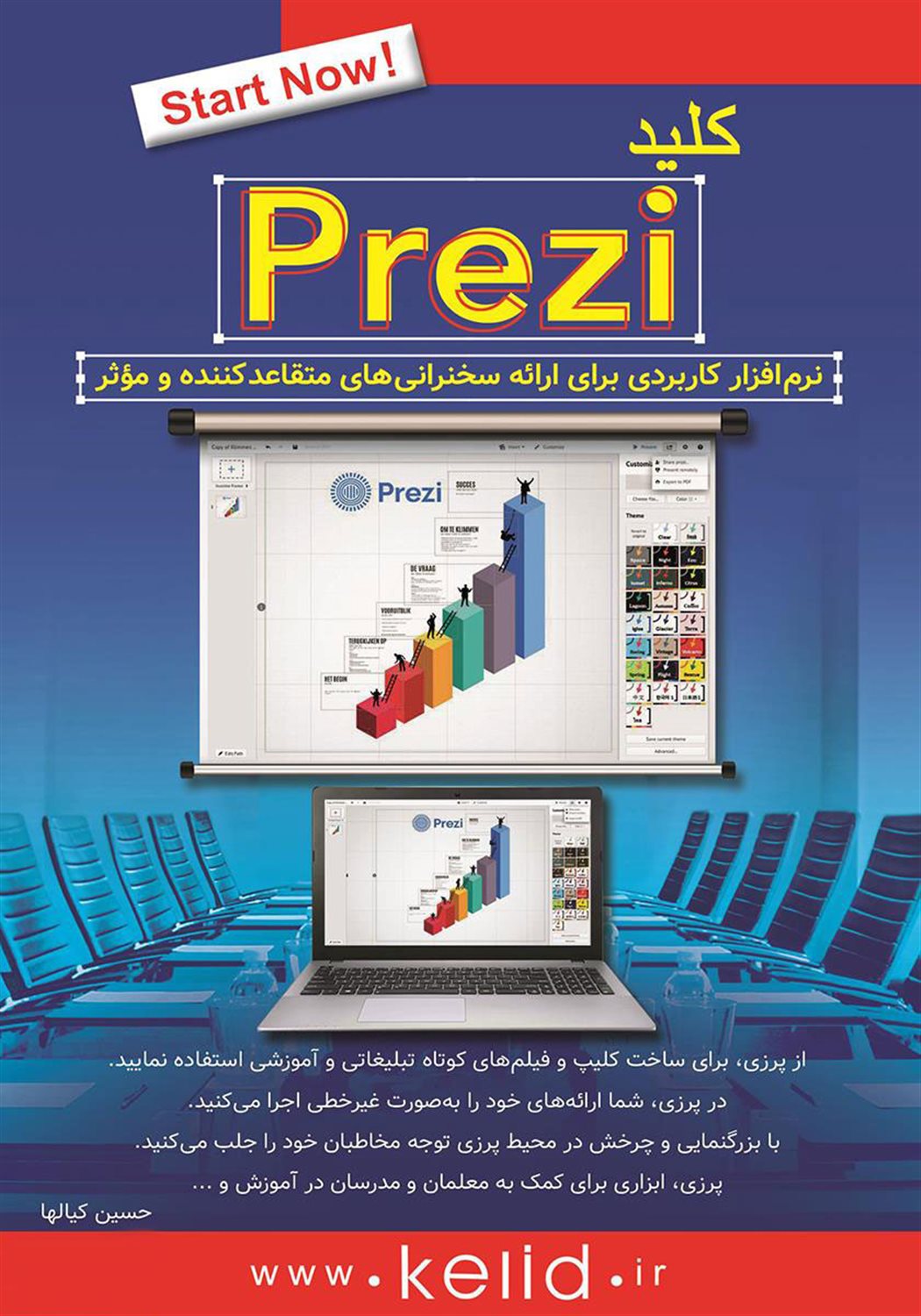کلید پرزی PREZI 