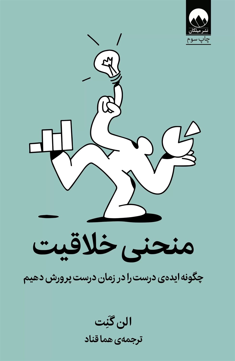 منحنی خلاقیت