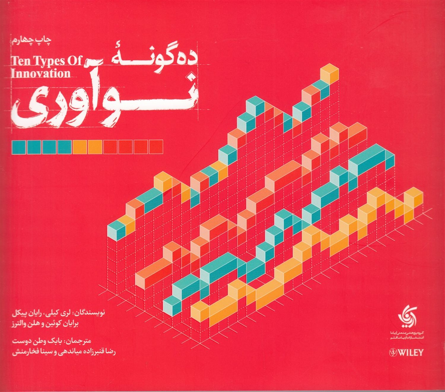 ده گونه نوآوری
