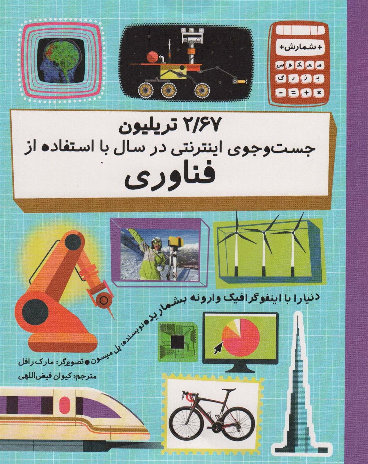 2/67 تریلیون در جست و جوی اینترنتی در سال با استفاده از فناوری