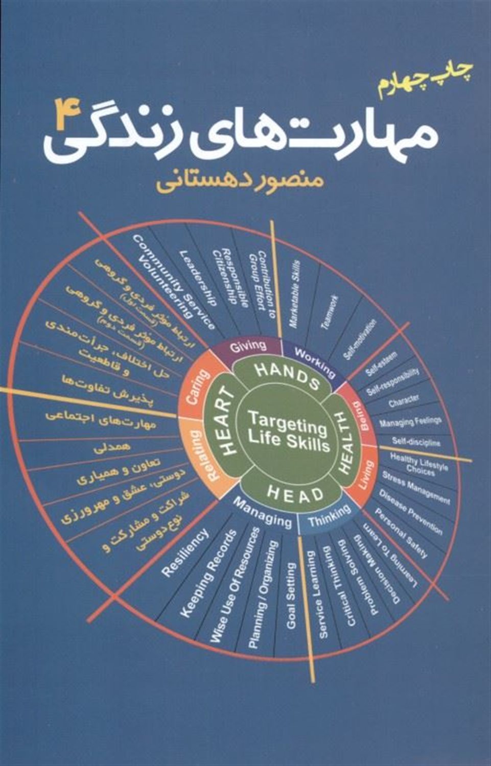 مهارت های زندگی 4