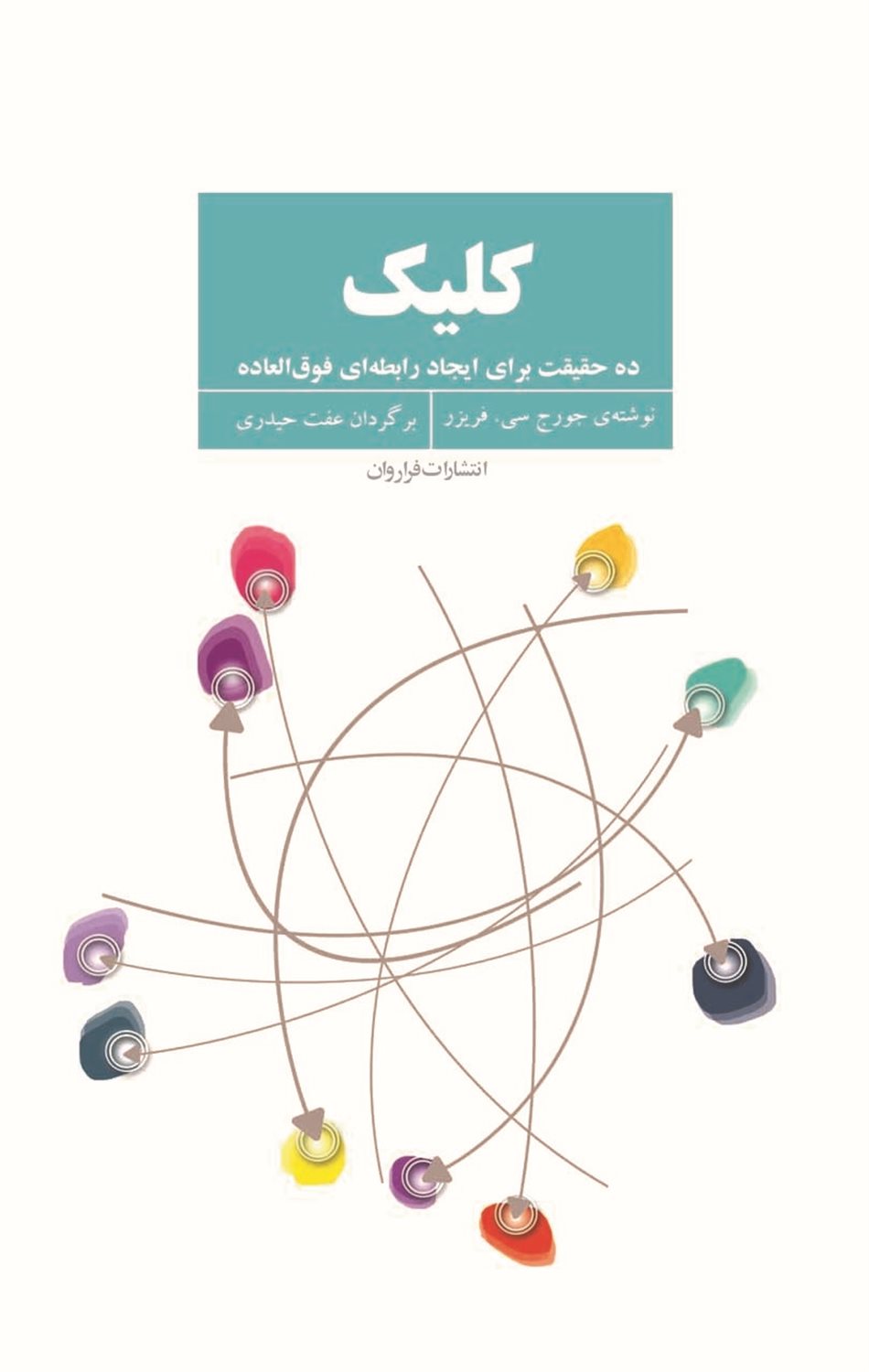 کلیک