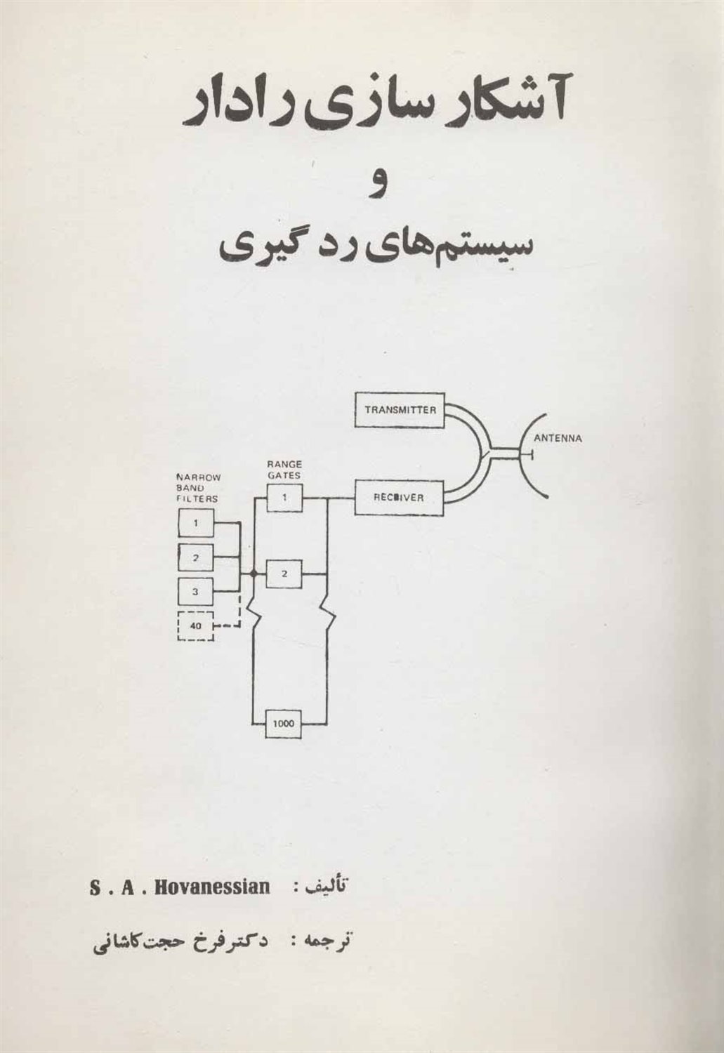 آشکار سازی رادار و سیستم های رد گیری
