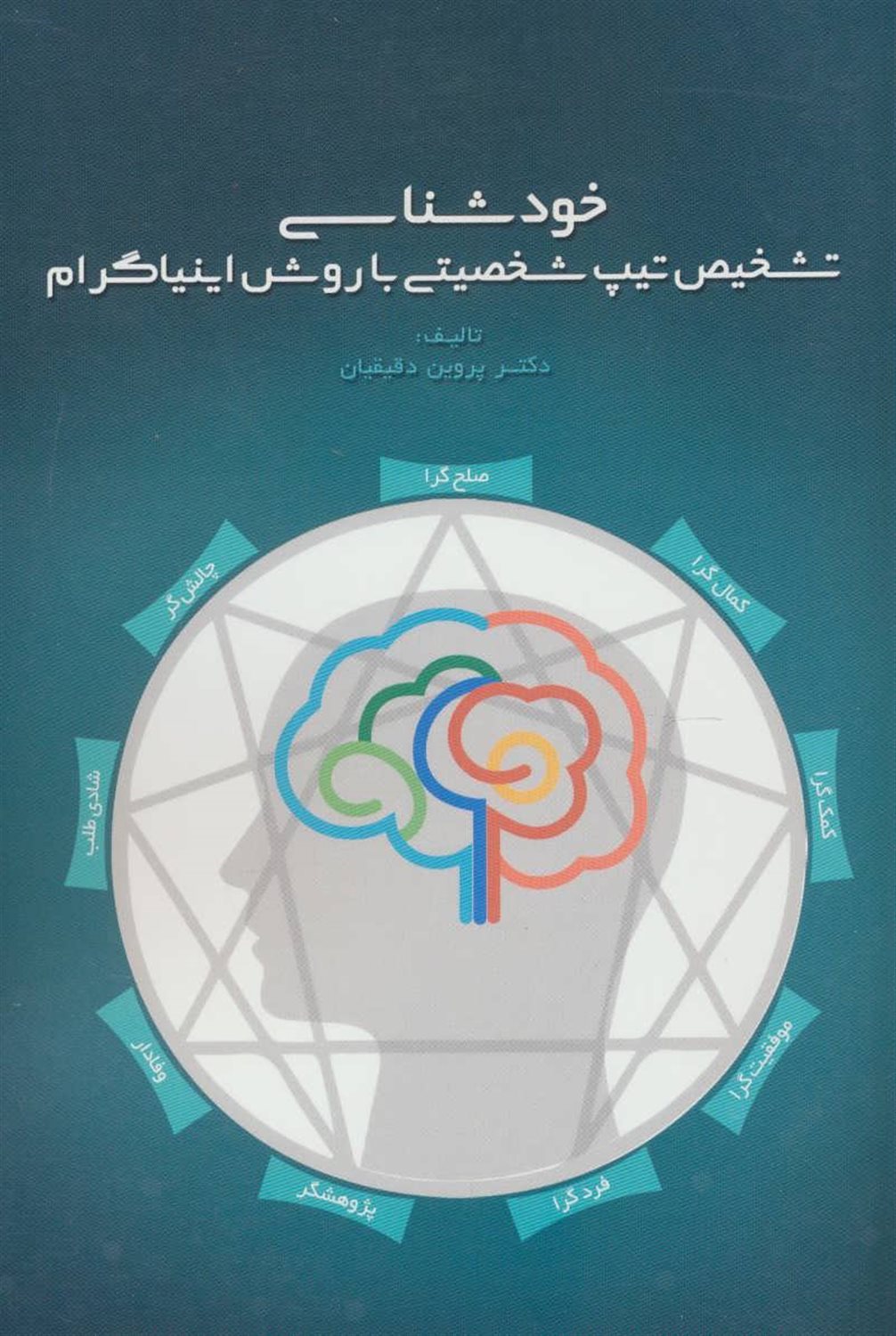 خودشناسی