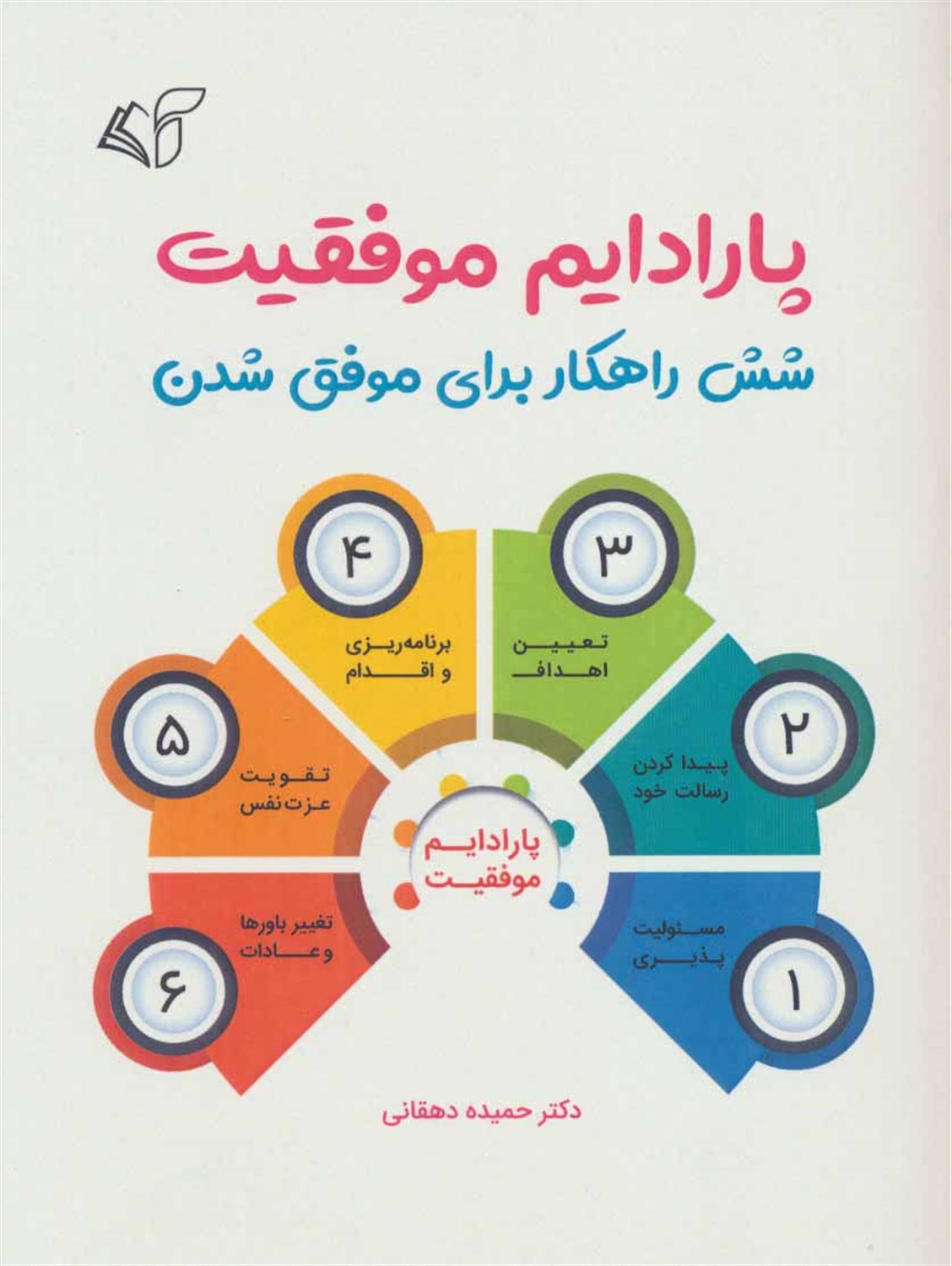 پارادایم موفقیت