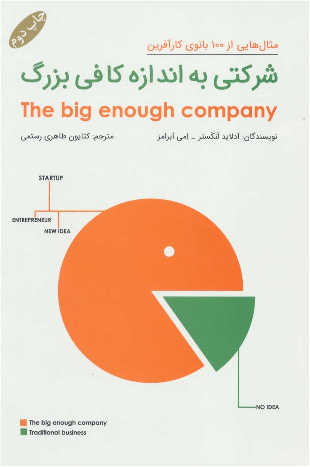 شرکتی به اندازه کافی بزرگ
