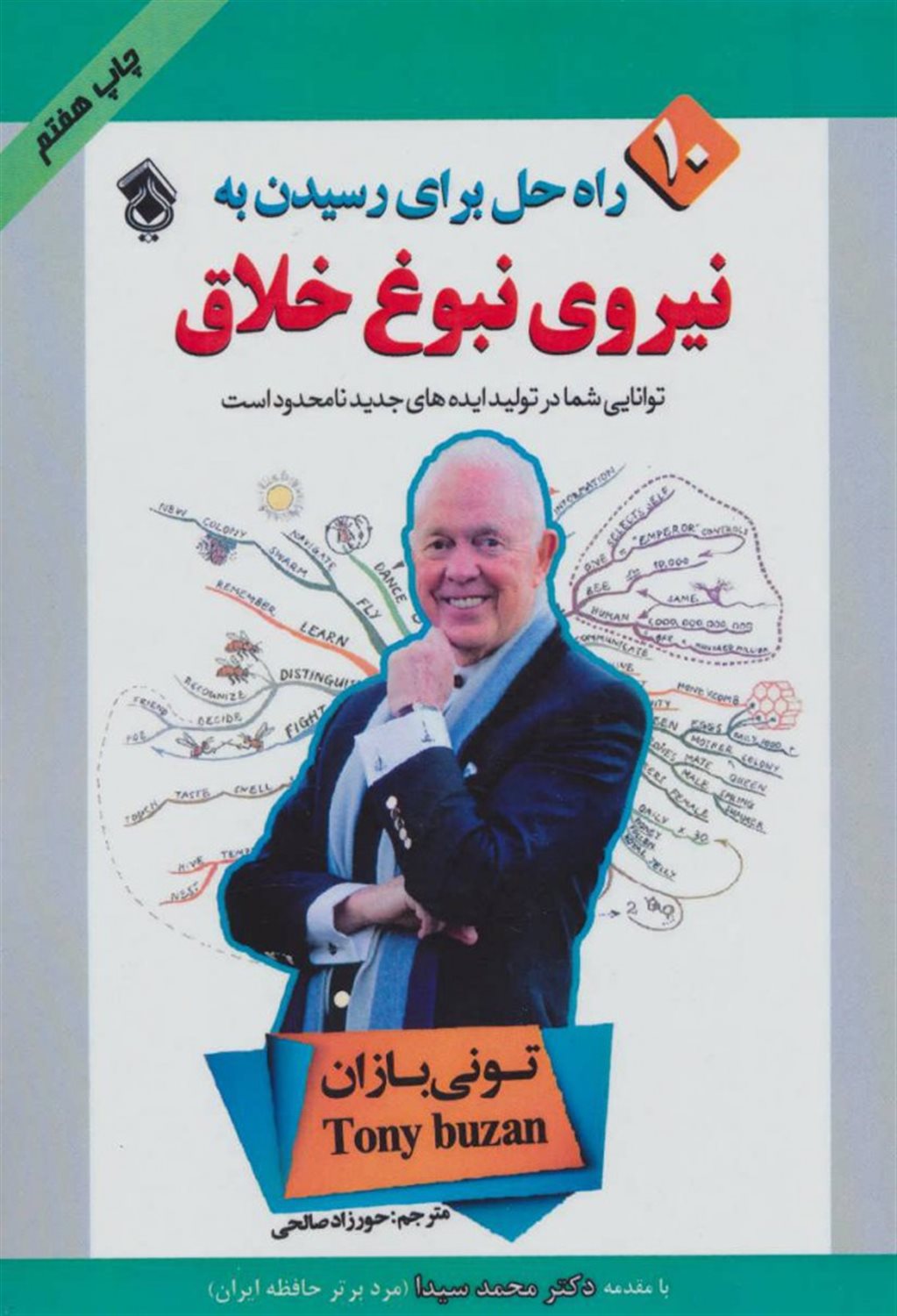 نیروی نبوغ خلاق 