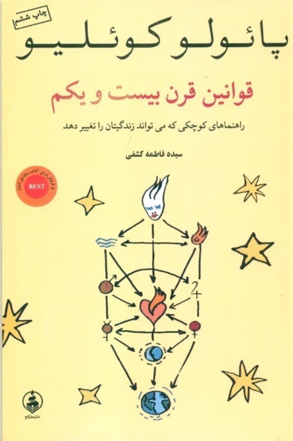 قوانین قرن بیست و یکم