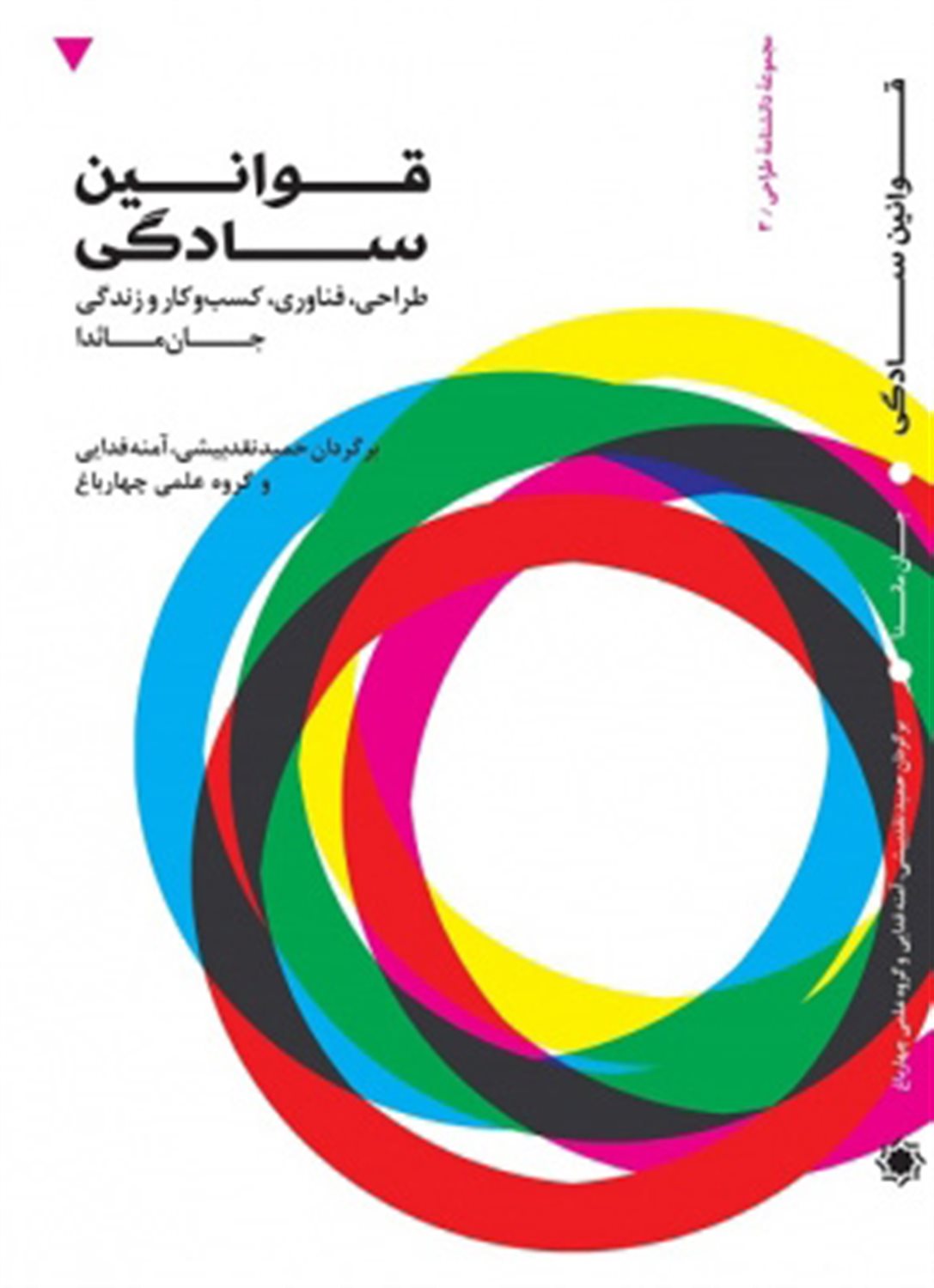 قوانین سادگی