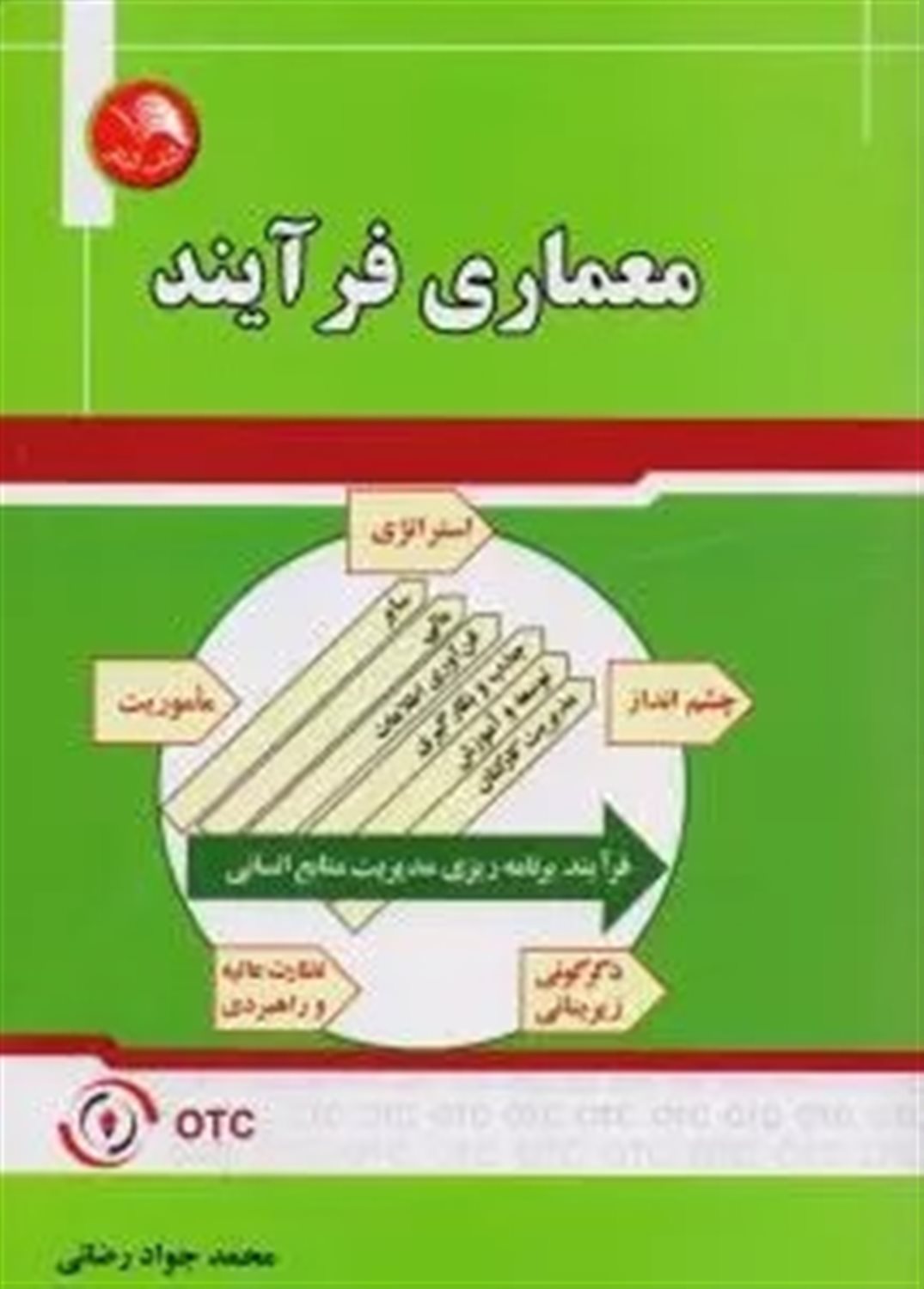 معماری فرآیند