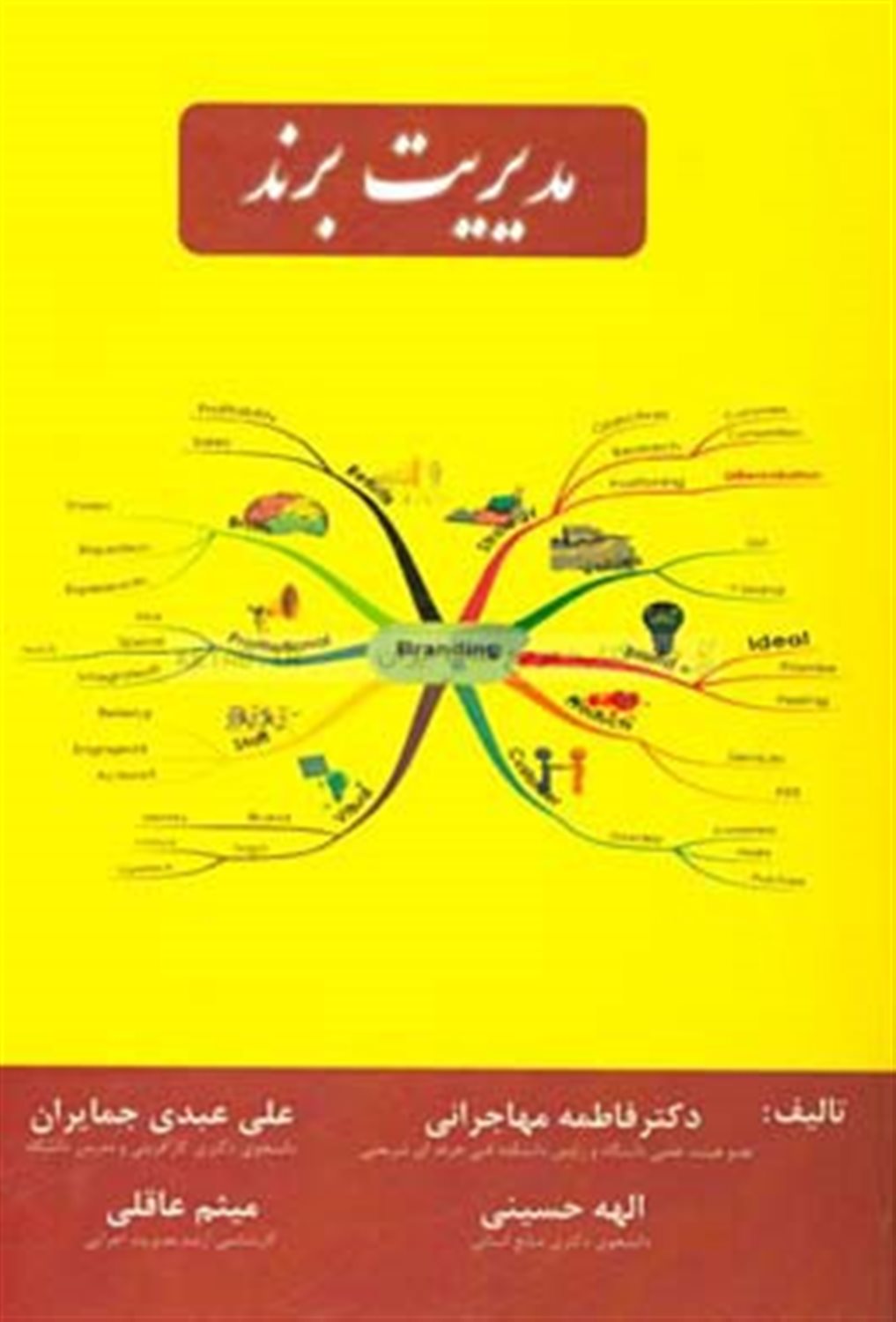 مدیریت برند