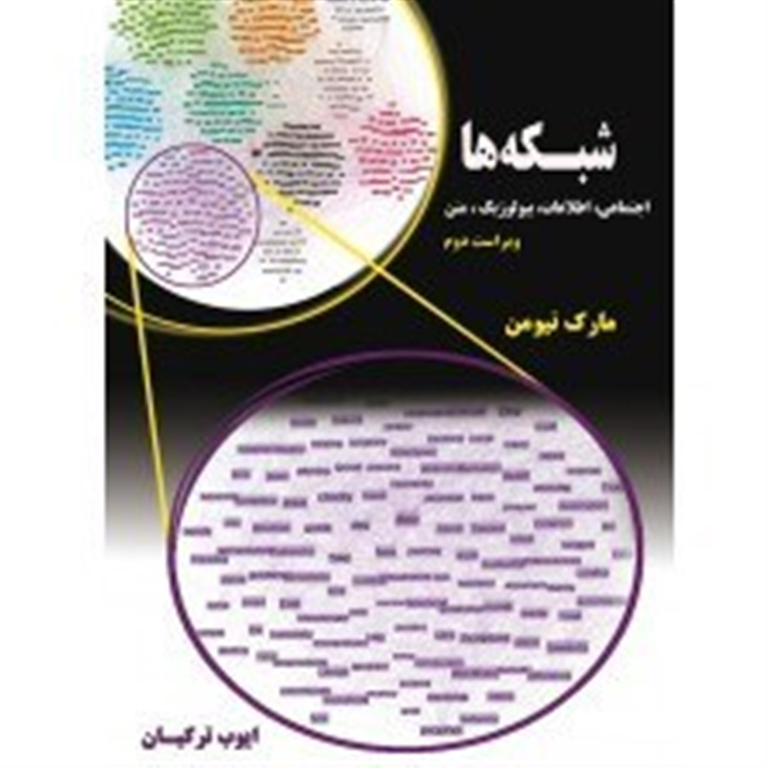 شبکه ها: اجتماعی، اطلاعات، بیولوژیک، متن