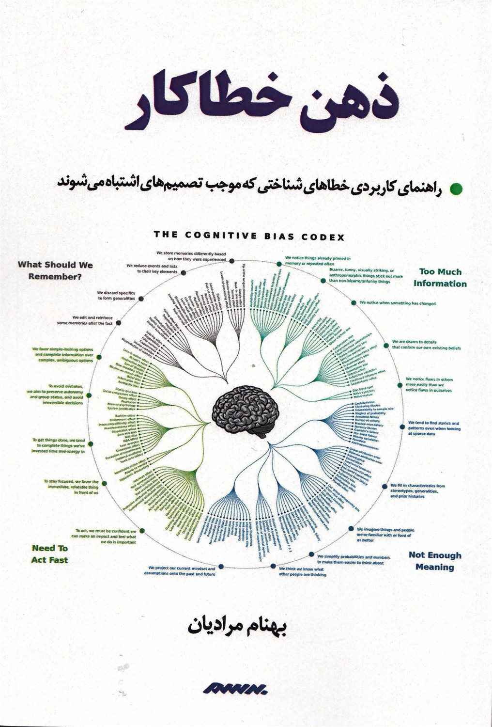 ذهن خطاکار