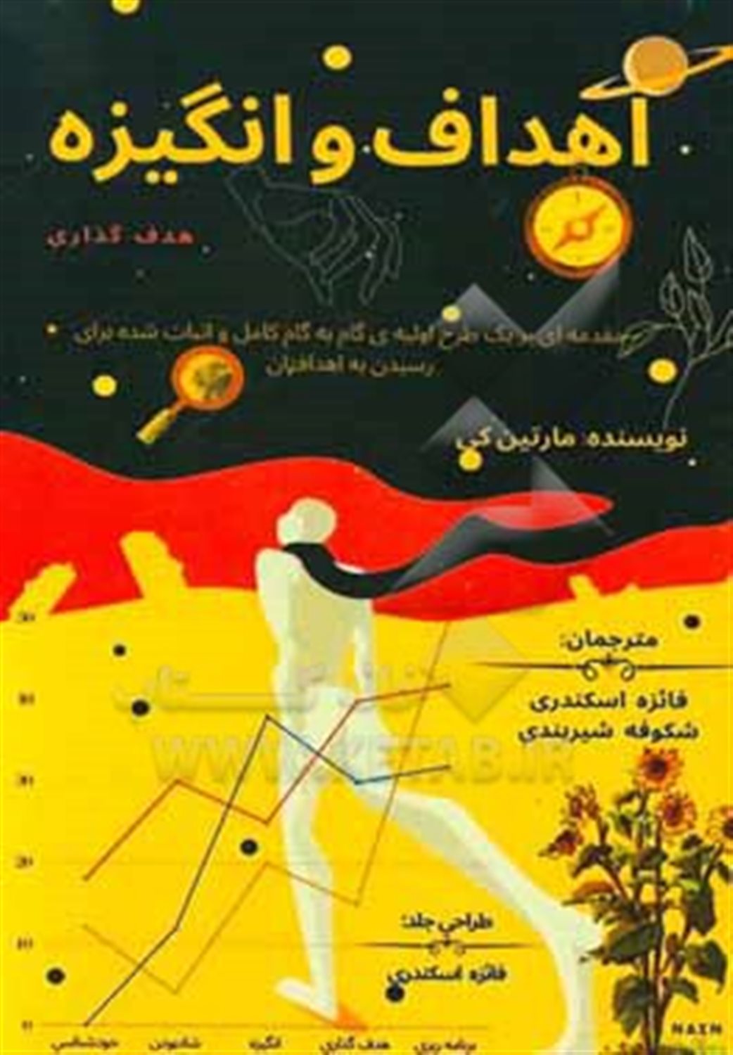اهداف و انگیزه: مقدمه ای بر یک طرح اولیه گام به گام و اثبات شده برای رسیدن به اهدافتان