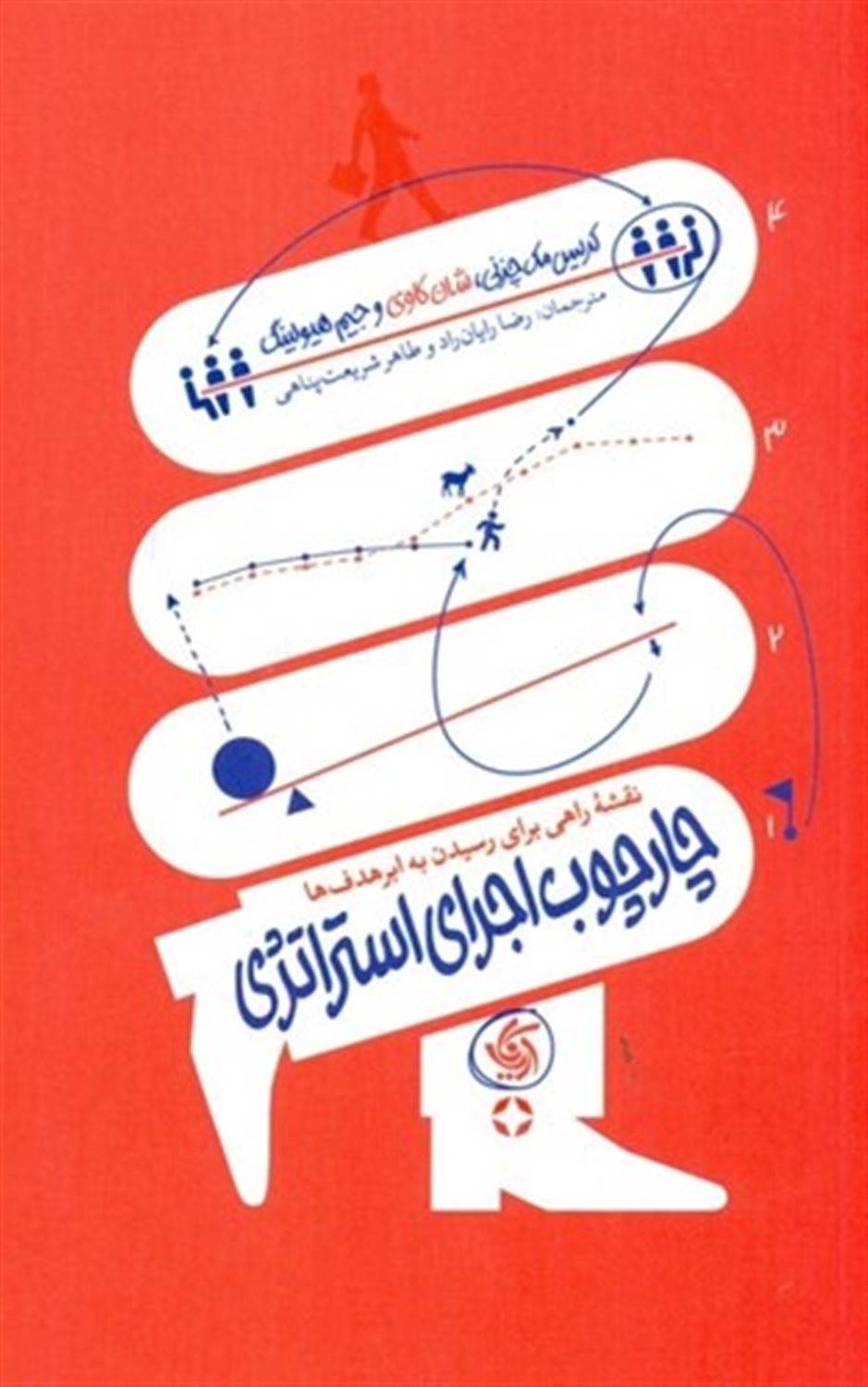 چارچوب اجرای استراتژی