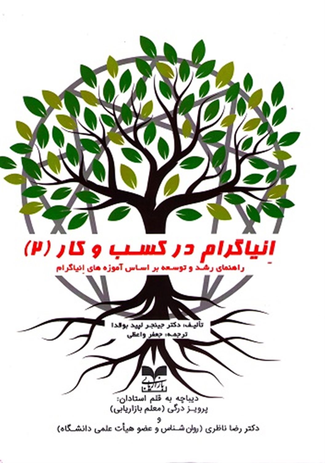انیاگرام در کسب و کار 2