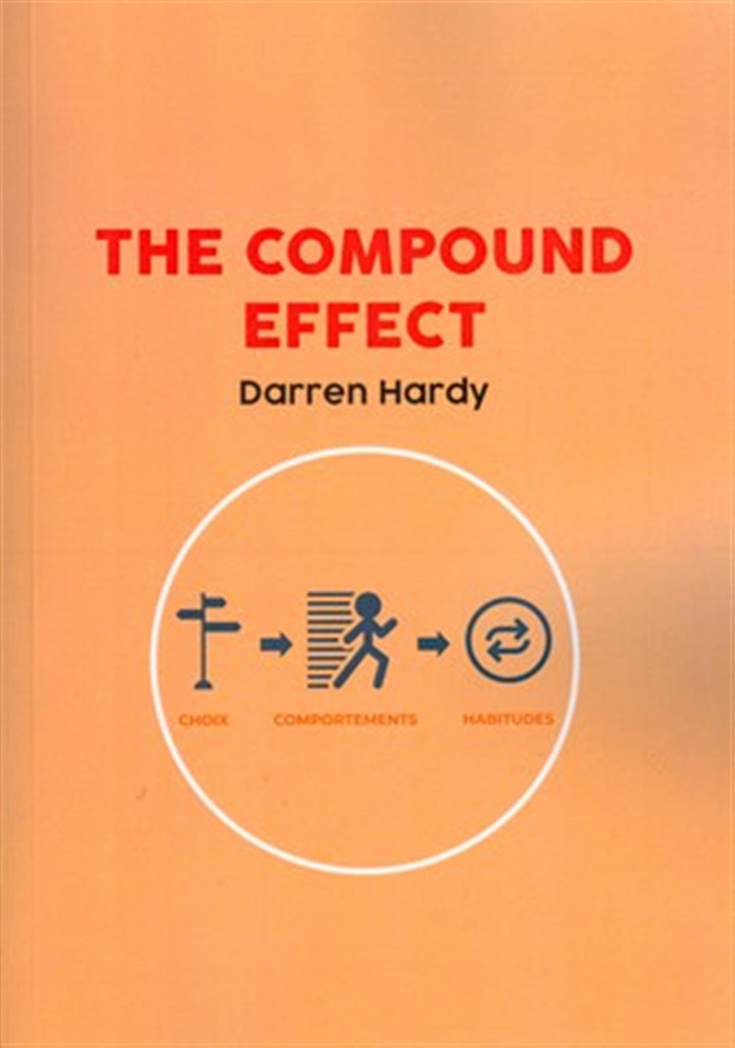 The Compound Effect