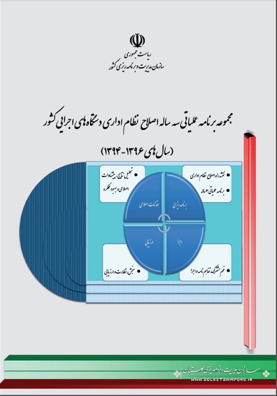 مجموعه برنامه عملیاتی سه ساله اصلاح نظام اداری دستگاه های اجرایی کشور