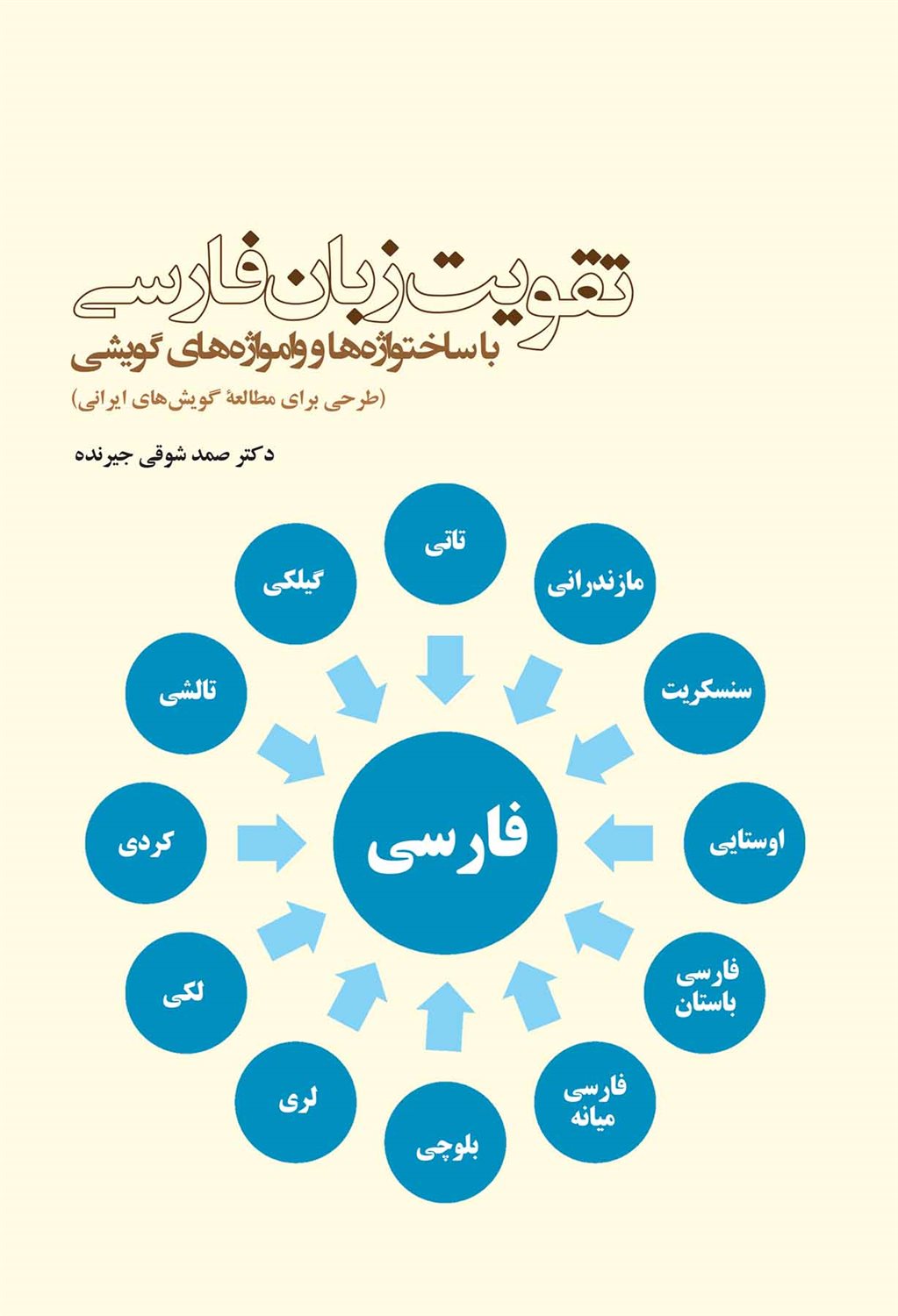 تقویت زبان فارسی