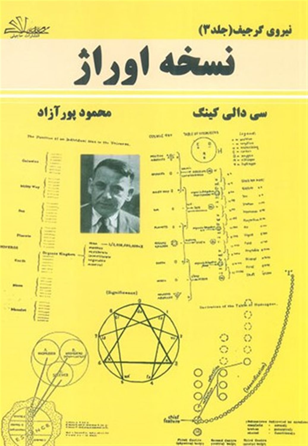 نسخه اوراژ 