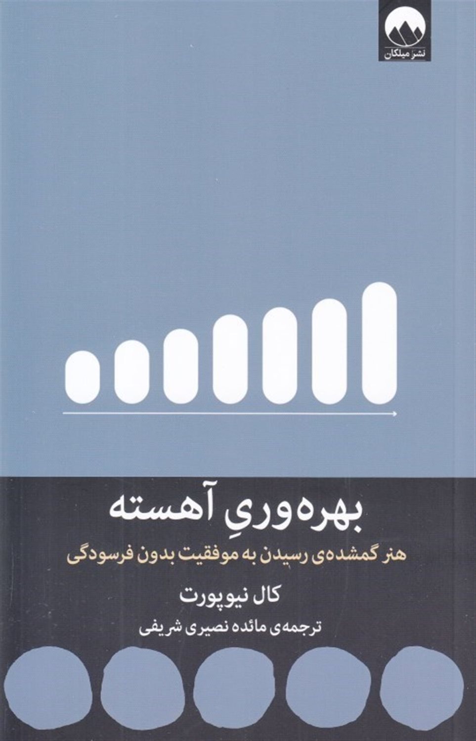 بهره وری آهسته 
