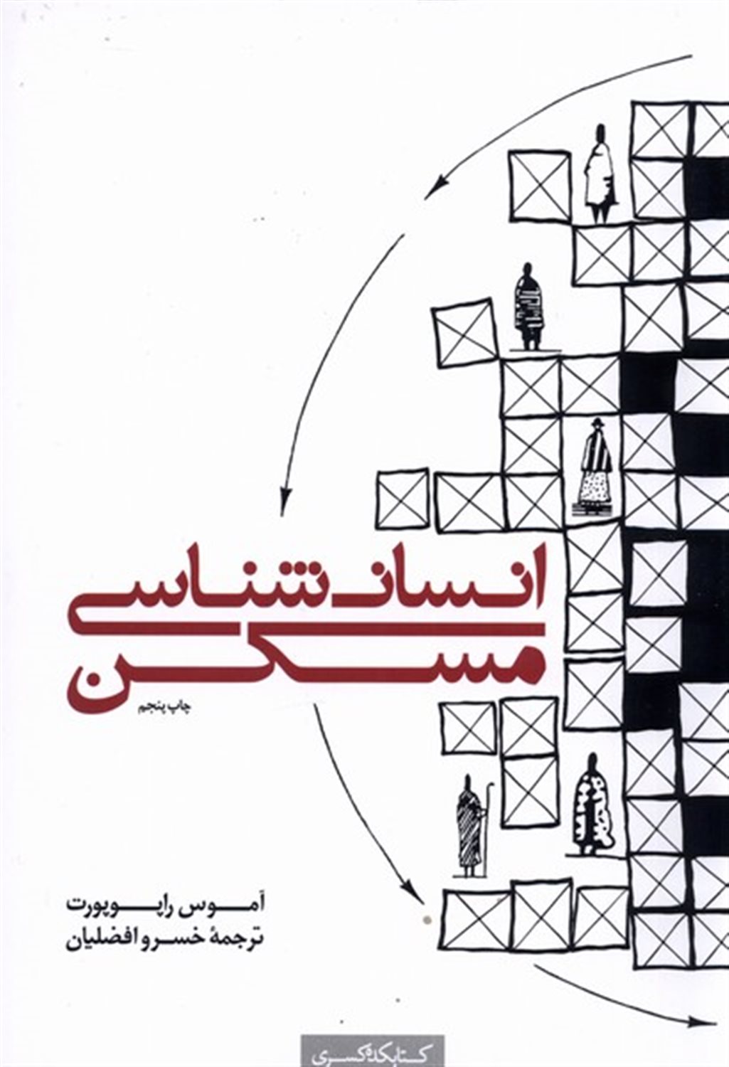 انسان‌شناسی مسکن