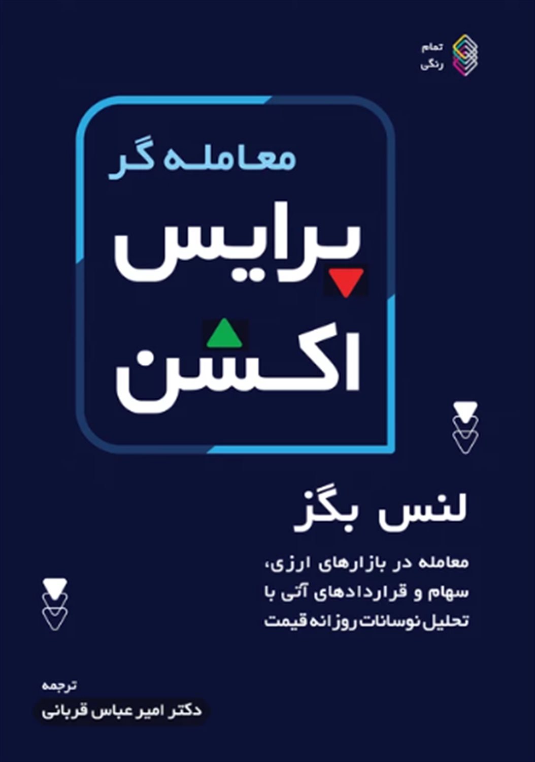 معاملات فارکس 