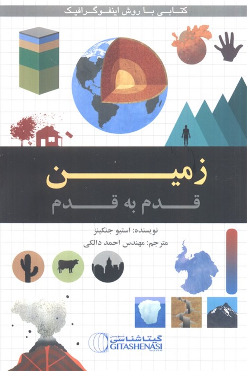 زمین قدم به قدم 