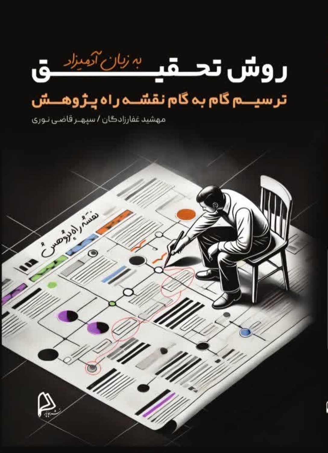 روش تحقیق به زبان آدمیزاد 