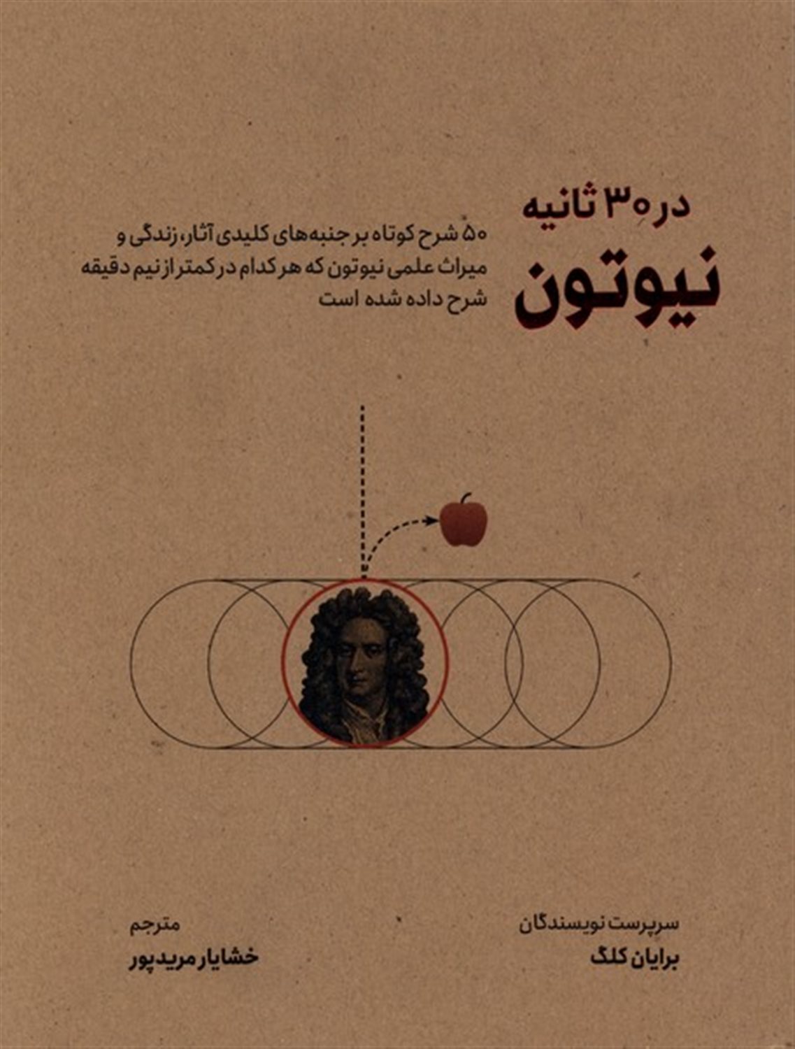 نیوتن در ۳۰ ثانیه‏‫