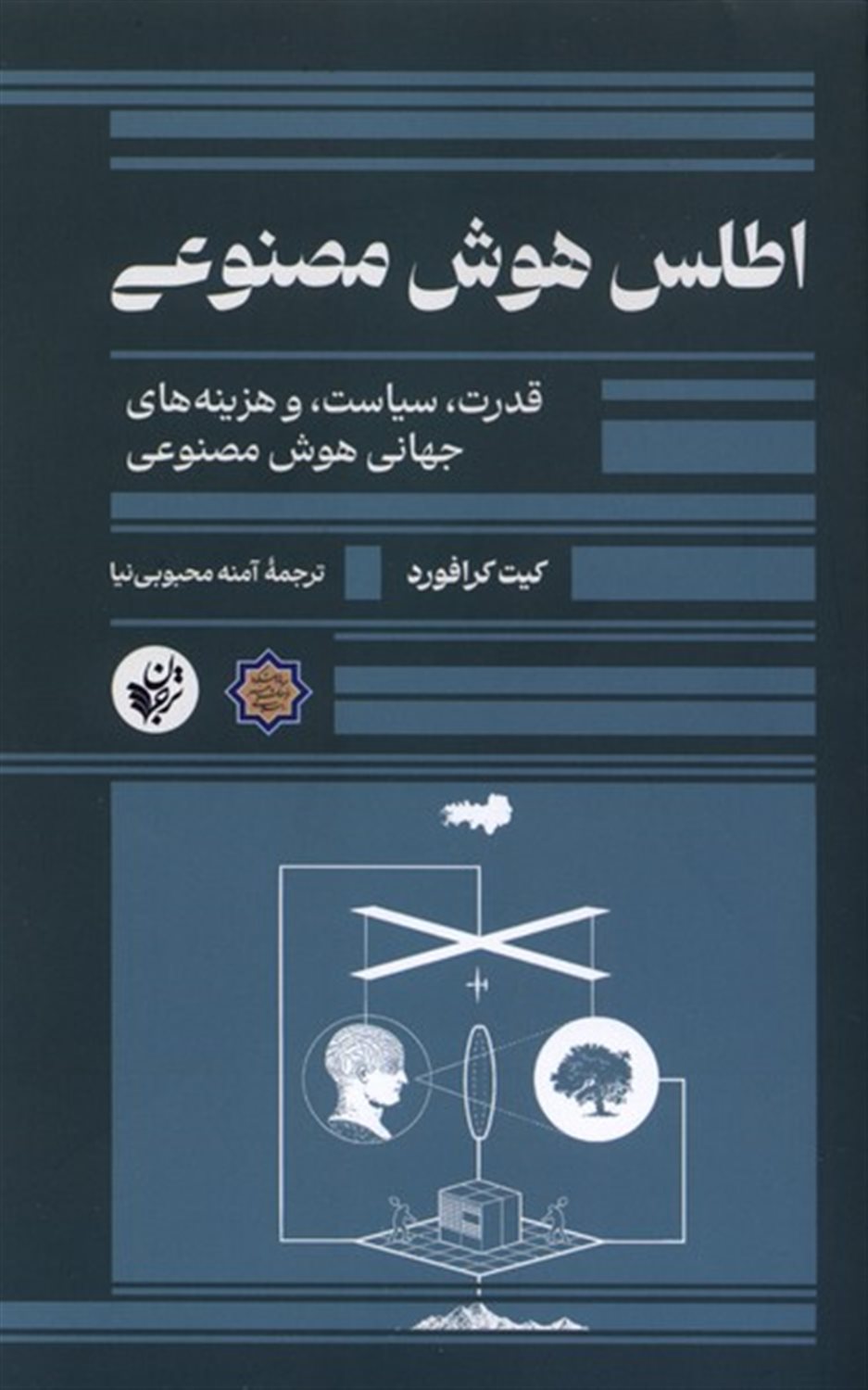 اطلس هوش مصنوعی