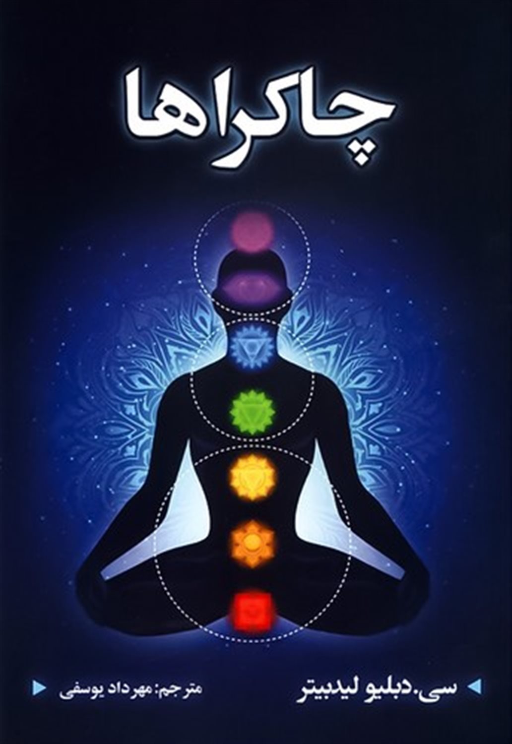 چاکراها