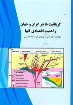 کتاب-کربناتیت-ها-در-ایران-و-جهان-و-اهمیت-اقتصادی-آنها-اثر-عبدالرحمان-چمن-آرا
