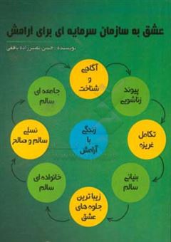 کتاب-عشق-به-سازمان-سرمایه-ای-برای-آرامش-اثر-حسن-نصیرزاده-بافقی