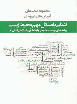 آشنایی با مسایل مهم محیط زیست: پیامدهای زیست محیطی و ارتباط آن با سلامتی انسان ها